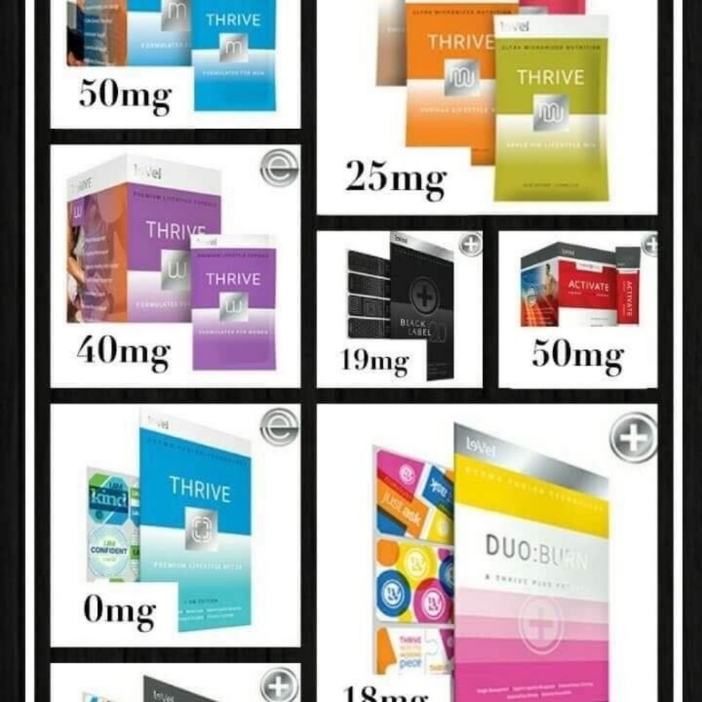 Are u looking for thirve